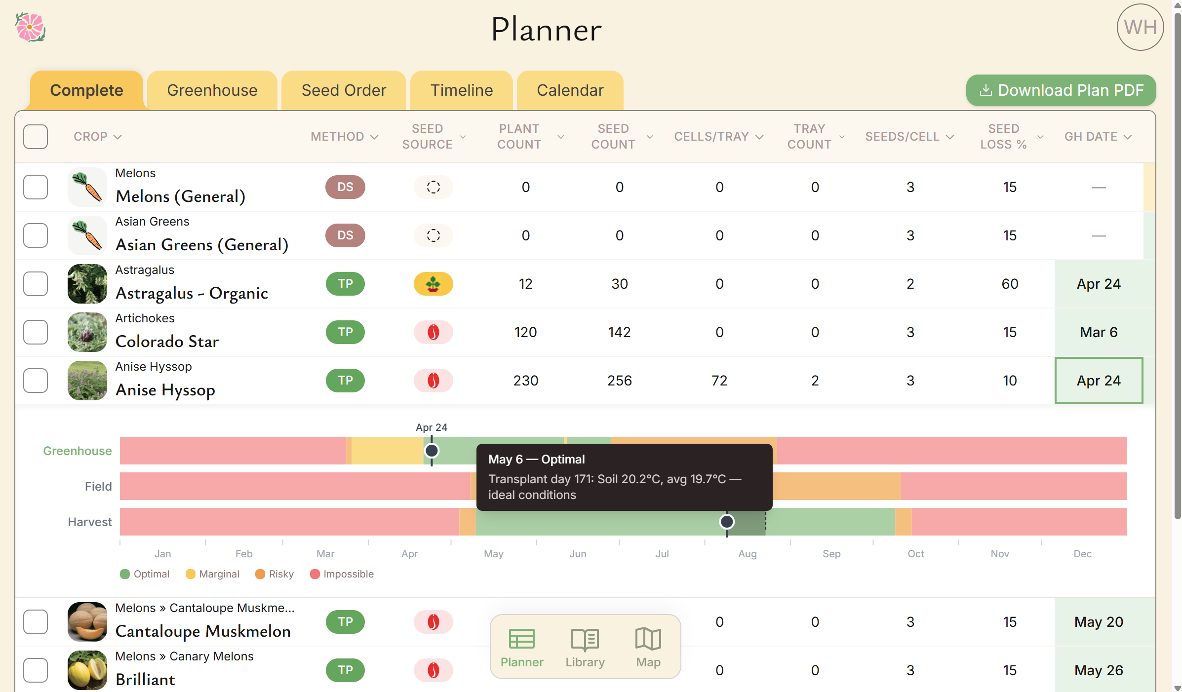 Ditch the Excel spreadsheets. Bloomcast's feature-rich and climate-smart Planner handles the math for you.